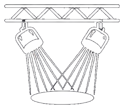 Stage Lighting & Event Lighting